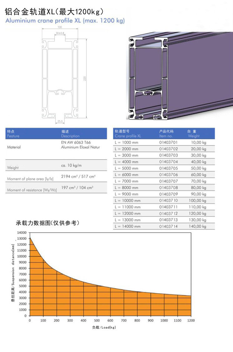 XL型鋁合金軌道